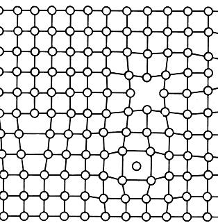 położenie atomu Struktura krystaliczna i defekty: wakansja dyslokacja krawędziowa Defekty powodują naprężenia wewnętrzne. Kryształ z defektami jest twardy.