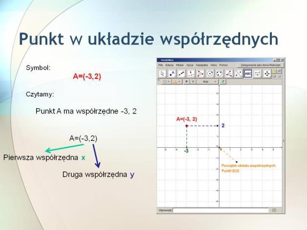 Cele zajęć: - Zaznaczanie i odczytywanie punktów w prostokątnym układzie współrzędnych - Rysowanie i obliczanie pól figury o podanych wierzchołkach w układzie współrzędnych 6.