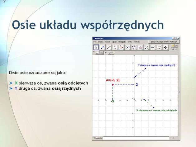 Nauczyciel przypomina jak w programie Geogebra rysuje się wielokąty, zaznacza punkty, zmienia się kolory, ustawia etykietowanie (Opcje Etykietowanie).