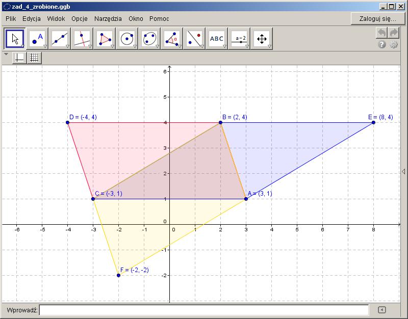 Zadanie 4 Punkty A=(3,1) B=(2,4) C=(-3,1) są wierzchołkami równoległoboku. Znajdź współrzędne czwartego wierzchołka. Zadanie wykonaj w programie GeoGebra. Plik zapisz pod nazwą zad_4.