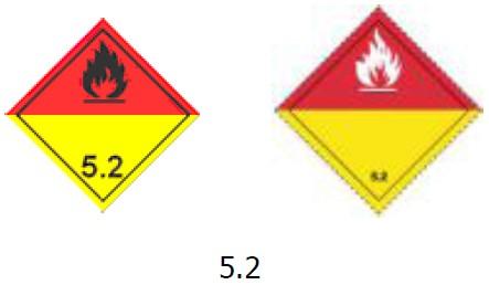 temperaturze wskutek kontaktu z innymi materiałami (takimi jak kwasy związki metali ciężkich lub aminy), tarcia lub uderzenia.