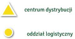 Segment detaliczny własna logistyka System złożony z