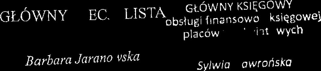 objęte dofinansowaniem, ustalono w porozumieniu z dyrektorami szkół i placówek.
