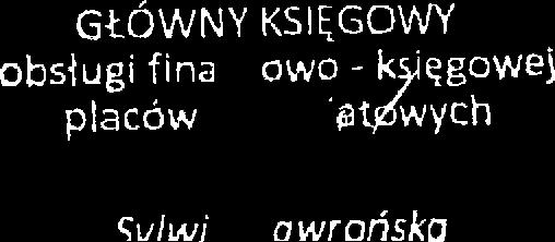 placówek oświatowych prowadzonych przez Powiat