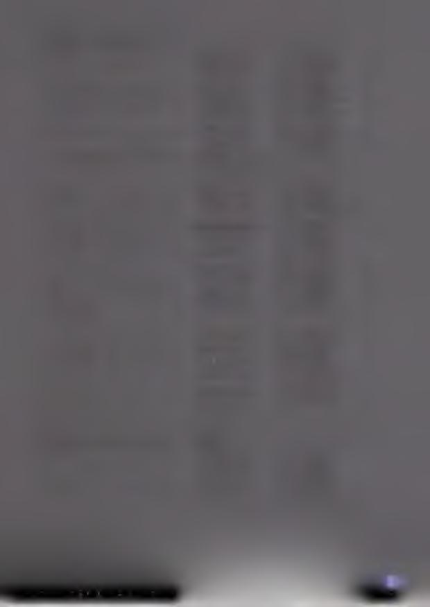 Id:
