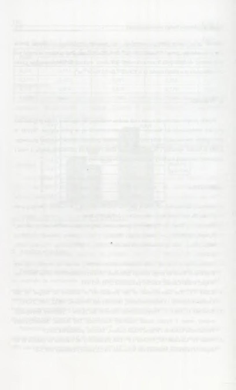 512 T. Tracz 7. RILEM Technical Recommendation: Tests for gas permeability of concrete, TC 116- PCD: Permeability of concrete as criterion of its durability, Materials and Structures, vol.