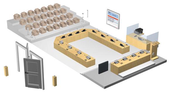 8 DCN Next Generation. Rejestracja obecności i kontrola dostępu Rejestracja uczestników za pomocą kart chipowych i / lub kodu PIN. Wykorzystywanie czytników biometrycznych (np.