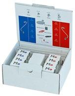 PRODUKT OPIS NUMER Fitting Kit minifit Dla modeli Pico RITE.