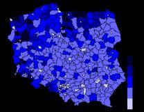 Poziom strategiczny Główne czynniki na poziomie