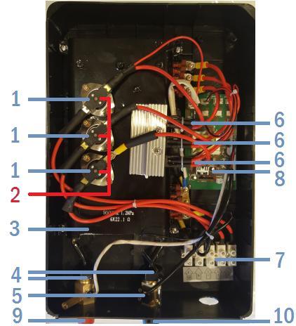 Schemat urządzenia: 1. Bezpiecznik termiczny 2. Reset (zabezpieczenia termicznego) 3. Blok grzewczy 4. Czujnik temperatury 5. Przepływomierz 6. Triak 7. Blok przyłączeniowy 8. Bezpiecznik termiczny 9.
