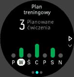2. Naciśnij środkowy przycisk, aby wyświetlić plan na bieżący tydzień. 3.