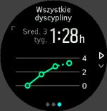 Można je konfigurować za pomocą ustawień w obszarze Ogólne» Dźwięki. W przypadku obu można wybrać jedną z następujących opcji: Wł. wszystkie: wszystkie zdarzenia uruchamiają alarm Wył.