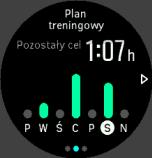 3.34.1. Plany treningowe W serwisie Suunto Movescount możesz tworzyć programy treningowe dla siebie, tworząc całkowicie nowy program lub korzystając z dostępnych programów innych członków.
