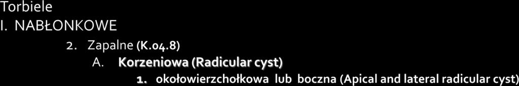 Zaproponowano podział torbieli korzeniowych na 2 rodzaje: Torbiel prawdziwą (apical true cyst) jama jest całkowicie zamknięta przez nabłonek, stanowi około 10% wszystkich zmian okołowierzchołkowych