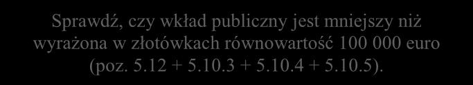 1.17 Wartość ogółem: [autom. z cz. V Budżet projektu] 1.18 Wydatki kwalifikowalne: [autom. z cz. V Budżet projektu] 1.19 Wnioskowane dofinansowanie: [autom. z cz. V Budżet projektu] 1.20 Wkład UE: [autom.