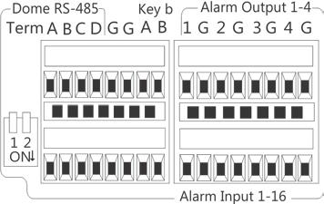 Rozdział 2: Instalacja fizyczna Rysunek 5: wtyki RS-485 Port RS-232 Port RS-232 umożliwia podłączenie urządzeń interfejsu tekstowe oraz jest używany przez pracowników pomocy technicznej.
