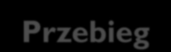 Przebieg egzaminu ósmoklasisty Egzamin odbywa się w kwietniu i jest przeprowadzany przez trzy kolejne dni: 15, 16 i 17 kwietnia 2019 roku.