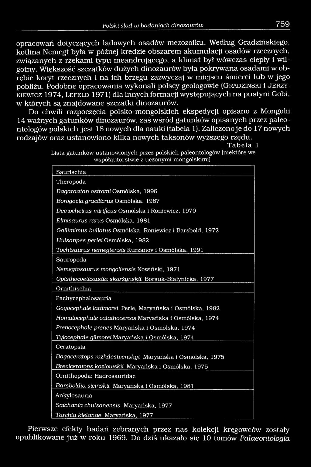 Większość szczątków dużych dinozaurów była pokrywana osadami w obrębie koryt rzecznych i na ich brzegu zazwyczaj w miejscu śmierci lub w jego pobliżu.