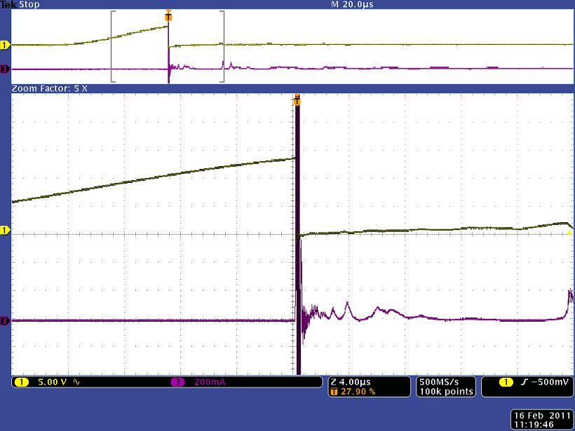 Wartość napęca w faze pojemnoścowej narasta lnowo w czase 16µs do napęca przeskok 8,kV. Po przełączen blok sterowana w stan rozwarty wartość prąd narasta w czase 0,1µs. Rys. 9.