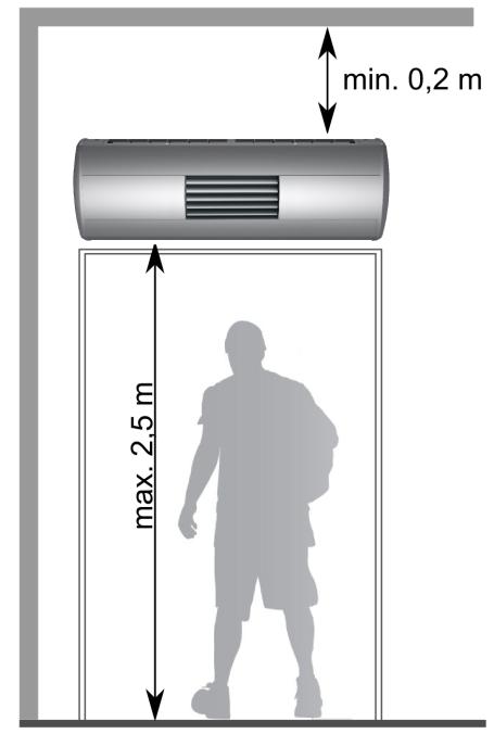 3. INSTALATION 3. MONTAŻ 3. INSTALLATIE 3. МОНТАЖ Width of doorway must be equal or lower than width of air curtain outlet (or outlets if air curtains are installed side by side).