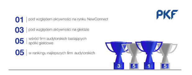 NOWY ZAR