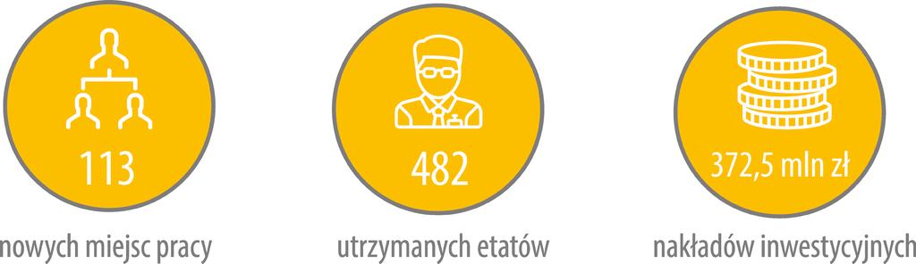NOWY ZARZĄD ŁSSE S.A. STRONA 2 3 Wręczenie zezwoleń 27 czerwca w Fabryce Grohmana odbyła się uroczystość wręczenia zezwoleń. Zezwolenia odebrali przedstawiciele: Cortizo Sp. z o.o., produkcja i dystrybucja systemów aluminiowych dla budownictwa, Podstrefa Radomsko, reinwestycja HSV Polska Sp.