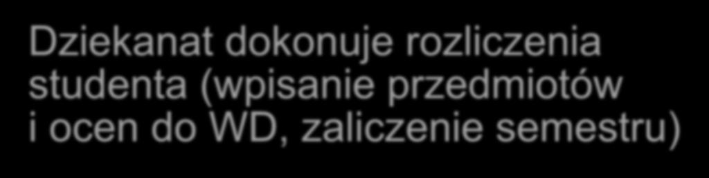 studenta (wpisanie