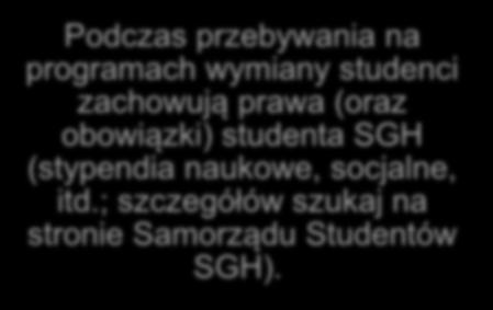 Podczas przebywania na programach wymiany studenci zachowują prawa (oraz obowiązki) studenta SGH