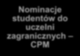 studentów do uczelni