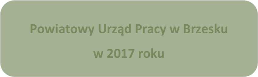 Rysunek 11.