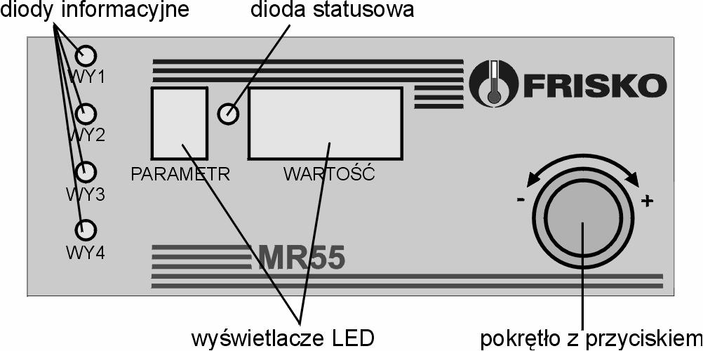 OBSŁUGA Pulpit operatorski regulatora posiada: 4 diody sygnalizujące stan wyjść sterujących świecące światłem zielonym, diodę statusu świecącą światłem czerwonym lub zielonym, wyświetlacze LED,