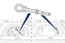 Holowanie samochodu Informacje praktyczne Sposób postępowania w przypadku holowania samochodu (holują nas) lub holowania innego pojazdu z użyciem zdejmowanego pierścienia.