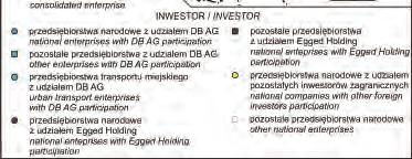 W kolejnych latach istniejące połączenia wydłużono do Rzeszowa, Szczecina i Kołobrzegu, pojawiły się także kursy do Krynicy Morskiej, Wrocławia, Ustki, Gorzowa Wielkopolskiego i Kudowy Zdrój.