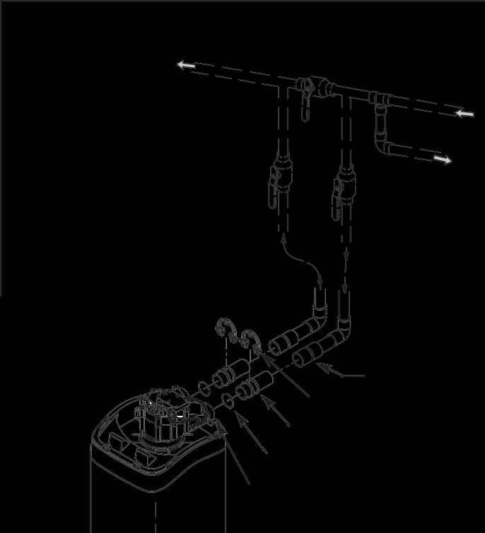 ILUSTRACJE Typical Installation TYPOWEJ Illustrations INSTALACJI woda filtrowana INSTALACJA Z ZAWOREM OBEJŚCIOWYM ECOWATER GŁÓWNA RURA WODNA woda niefiltrow ana MINIĘCIE Zastosuj