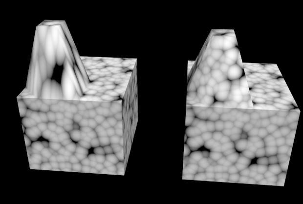 proceduralne na animowanych