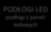 ekran&z&pary&lub&mgły&& PODŁOGI&LED&