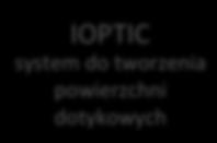 eventowy&system& rejestracji& IHOLO&