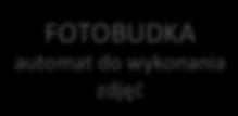 PROJEKCYJNA& projekcje&na&witrynach&