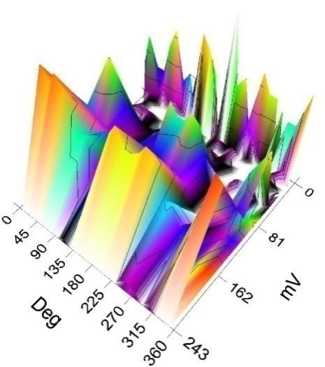 i 9.8. a) b) Rys. 9.7.