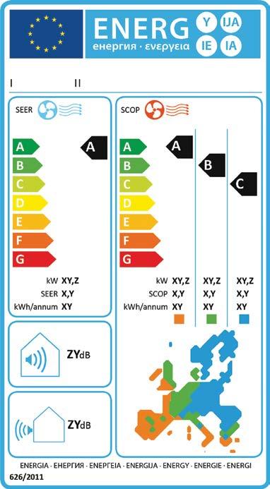 Kilka średnich temperatur Praca przy niepełnym obciążeniu Zawiera zużycie energii w dodatkowych trybach Klimatyzatory LG W trosce o Twoje środowisko s e z o n o w a w y d a j n o ś ć e n e r g e t y
