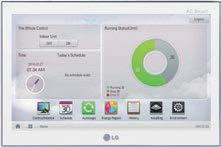 KLIMATYZATORY LG AKCESORIA Dry Contact Opis Zastosowanie PDRYCB000 Kontakt: 1 punkt kontroli, Zasilanie AC 230V.