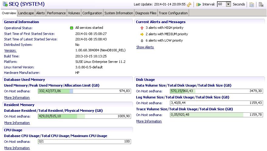 SAP HANA Zmiana Rzeczywisty duży system SAP ERP: