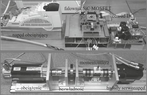 Paraetry serwonapędu zebrano w załączniku 2, natoiast scheat blokowy i fotografię stanowiska laboratoryjnego zaieszczono na rysunkach 1 oraz 11. oraz składowej q prądu w żądanych zakresach (tj.
