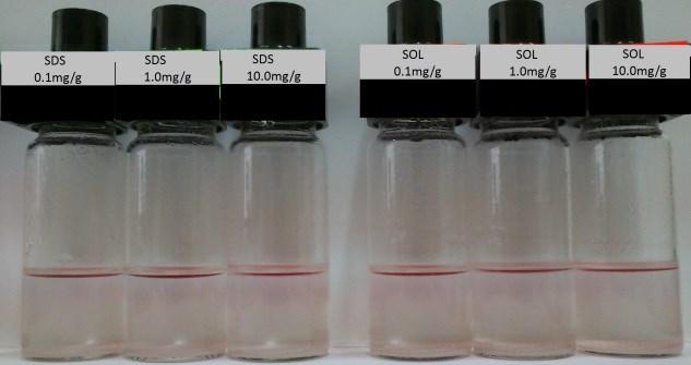 Rys. 2. Zdjęcia celek pomiarowych z kulkami szklanymi po kontakcie z zabarwionym na czerwono n-heptanem (po lewej: SDS i SOL, po prawej: DDA i CTAB). Kulki szklane (rys.