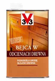 i woskami Nie powoduje pęcznienia drewna + -16 m2 30 min POJEMNOŚĆ: 0,5L OPAK.