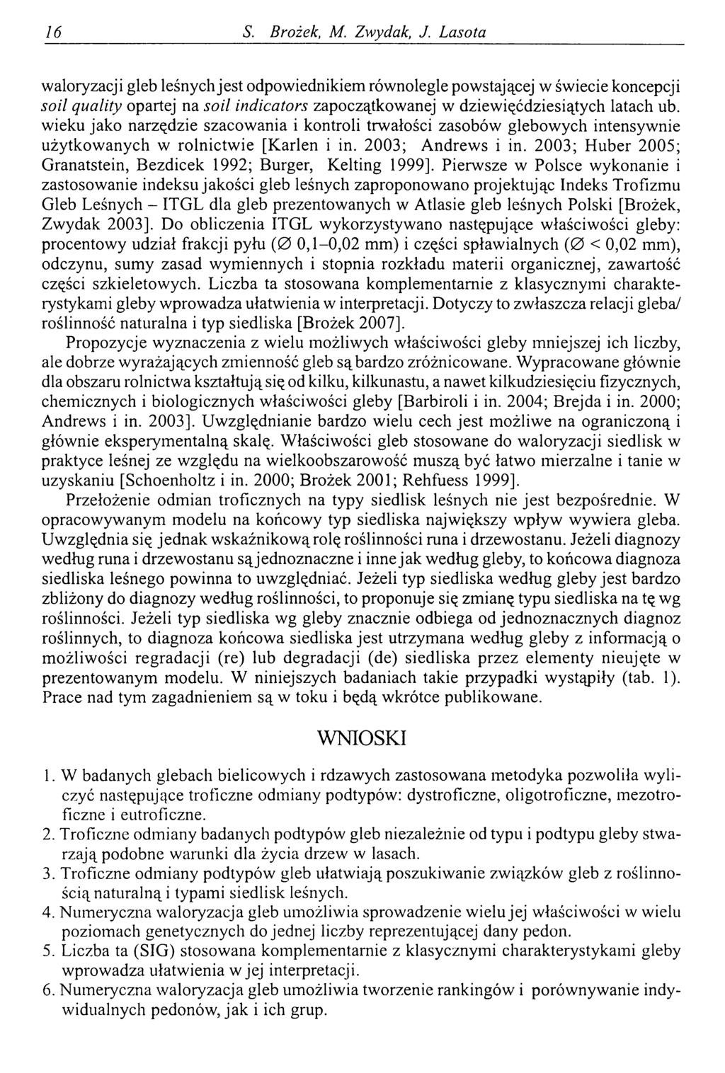 16 S. Brożek, M. Zwydak, J.