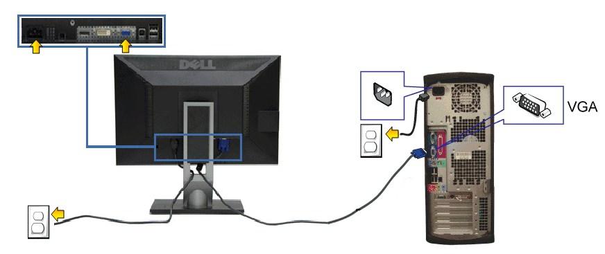 Podłącz biały przewód (cyfrowe DVI-D) lub niebieski przewód (analogowe VGA), bądź czarny przewód (DisplayPort) do odpowiedniego gniazda wideo znajdującego się w