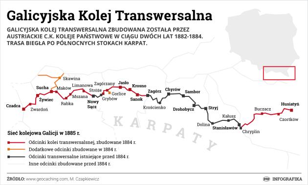 Worek Raczański pokrywa dość gęsta sieć szlaków turystycznych. Wzdłuż głównego grzbietu rozmieszczone są trzy schroniska: na Wielkiej Raczy, przełęczy Przegibek i Rycerzowej.