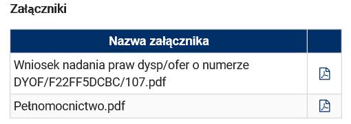 Każdy załącznik skanowany jest pod kątem wirusów i szkodliwego oprogramowania.