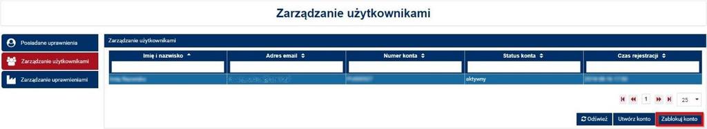 4.2 Dezaktywacja utworzonego konta użytkownika Użytkownik ma możliwość dezaktywacji utworzonego konta użytkownika z poziomu panelu Zarządzanie użytkownikami. UWAGA!